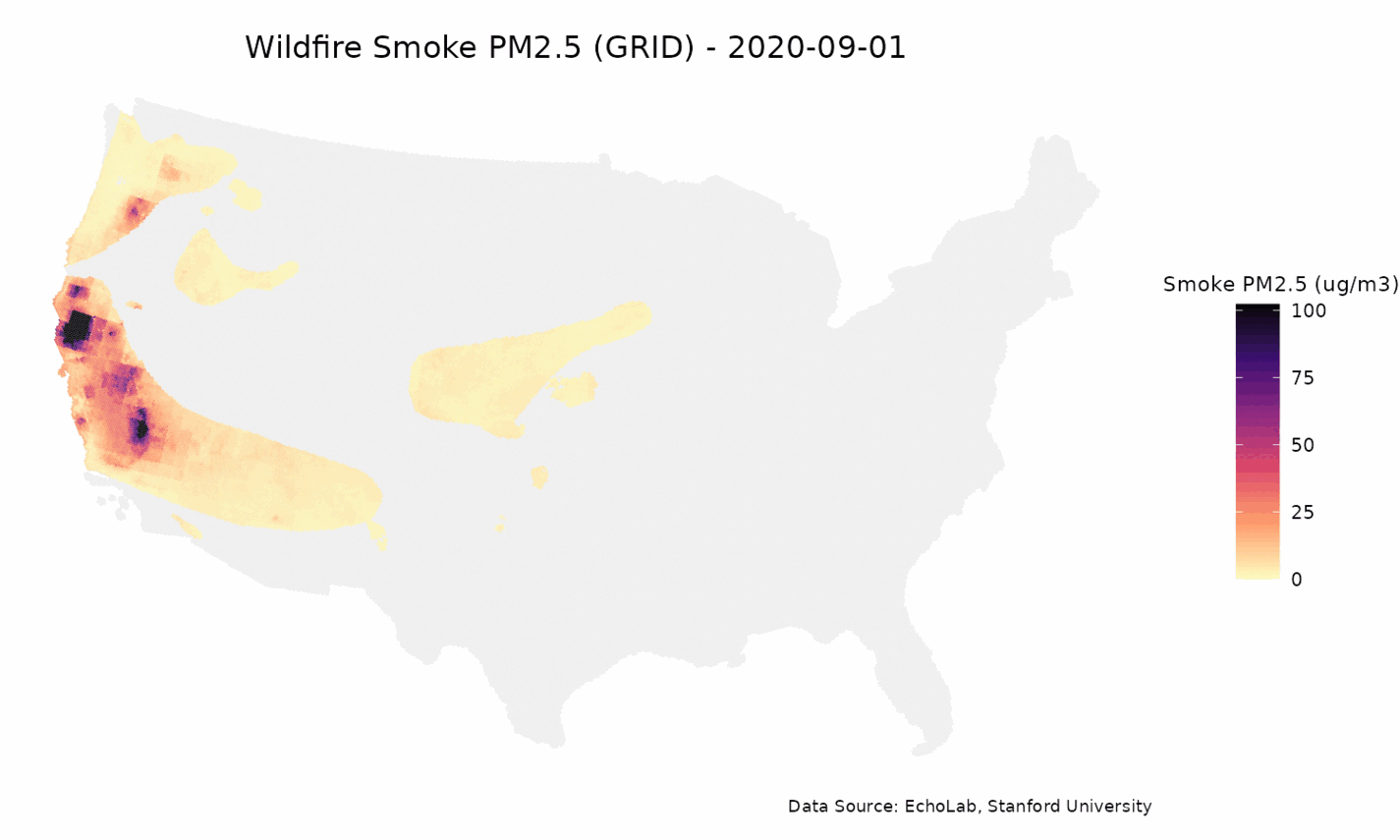 PM2.5